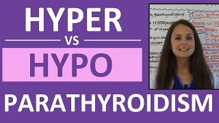 Hypoparathyroidism vs Hyperparathyroidism  Hyperparathyroidism and Hypoparathyroidism Nursing NCLEX [upl. by Hildegard]