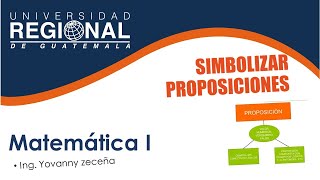 Proposiciones simples y compuestas [upl. by Assirral260]