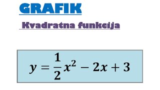 Grafik kvadratne funkcije [upl. by Yecrad]