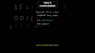 Use twos complement to represent negative binary [upl. by Ramon]