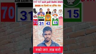 exit poll Delhi vidhansabha today kejriwal modi rahulgandhi amitshah aap bjp congress stree2 [upl. by Jemimah]