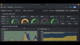 Ubuntu Monitoring Prometheus Grafana [upl. by Mossberg]