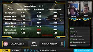 DCRL WEEK 4  DIV C  WOWEN WILSON VS SILLY GEESES [upl. by Abrahams198]