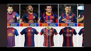 Barcelona kit home 1890–2024 [upl. by Ani]