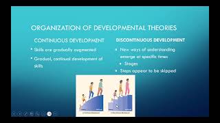 Chapter 9  Introduction to Developmental Theories [upl. by Leonora]