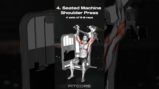 5 Shoulder Machine Workout Exercises to Gain Strength [upl. by Idelson]