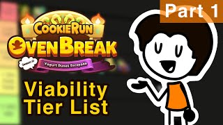 Cookie Run Ovenbreak Viability Tier List Season 6 Part 1 [upl. by Avik]