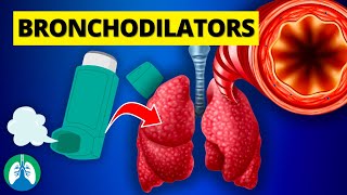 Bronchodilator Medical Definition  Quick Explainer Video [upl. by Levana]