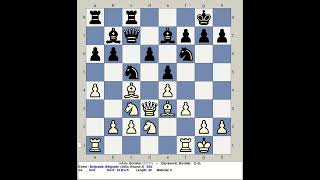 Ivkov Borislav vs Djurasevic Bozidar  Belgrade Chess 1954 Yugoslavia [upl. by Nanam207]