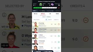 MELBOURNE STARS WOMEN vs HOBART HURRICANES WOMEN 12th T20 Match Dream11 Prediction  shorts t20 [upl. by Davie450]