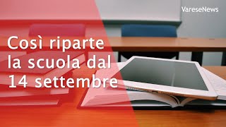 Coronavirus così riparte la scuola il 14 settembre [upl. by Esiahc879]