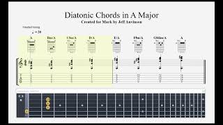 Diatonic Chords in A Major realized for guitar Jeff Anvinson JLA Music wwwjlamusiccom [upl. by Lakym313]