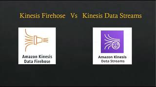 AWS Professional Exam  Difference between Kinesis Firehose and Data Stream [upl. by Ciaphus990]