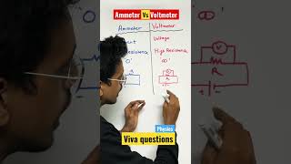 Difference between Ammeter vs voltmeter physics [upl. by Rojam748]