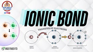 Ionic Bonds Explained Chemistry Made Easy [upl. by Relluf]