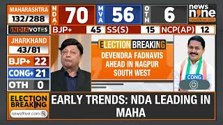 Election Breaking  Devendra Fadnavis Ahead In Nagpur West  News9 [upl. by Ammamaria]