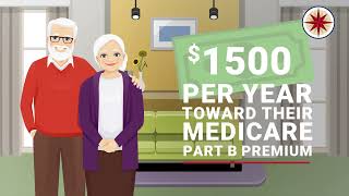 Make the Most of Your FEHB amp Medicare Coverage with Compass Rose Medicare Advantage [upl. by Roban]