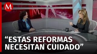 ¿La Suprema Corte puede revisar la inconstitucionalidad de una reforma [upl. by Tamarra]