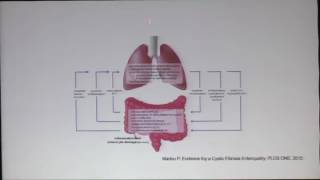 Fibrosis quística manejo médico y nutricional [upl. by Euqinotna313]