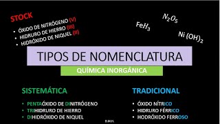 TIPOS DE NOMENCLATURA Q INORGÁNICA STOCK SISTEMÁTICA y TRADICIONAL [upl. by Otsirave686]