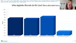 Webbseminar migrän 25 maj 2023 [upl. by Giuseppe]