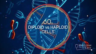 Genetics in 60 seconds Diploid amp Haploid Cells [upl. by Neliak]