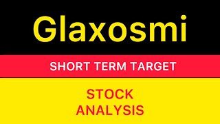 Glaxosmithkline stock target analysis 🟢 GLAXISMIHTHKLINE SHARE NEWS  HIGH RETURN SHARE 311024 [upl. by Jahncke]