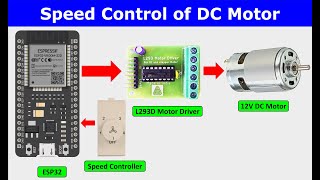 Speed Control of DC Motor Using ESP32 PWM Signal  ESP32 DCMotor  ESP32 PWM  ESP32 Speed control [upl. by Notnek]