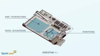 Grondplan Sportoase Zwemcom Oudenaarde [upl. by Katharine674]