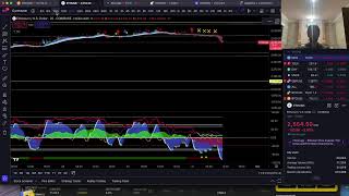 LIVE TRADING  ETH LONG IN THE RED POTENTIAL BTC RETRACEMENT TO 68K THEN JUMP TO 74K [upl. by Morganstein]