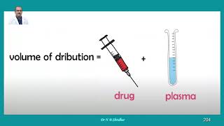 Pharmacokinetics Part XVII Compartment Models As per VCI Syllabus 2016 Dr N B Shridhar [upl. by Bordiuk]