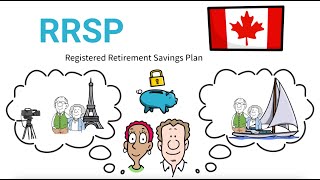 Canada RRSP ExplainedGrow Your Retirement Savings TaxFree with Registered Retirement Savings Plan [upl. by Gneh]