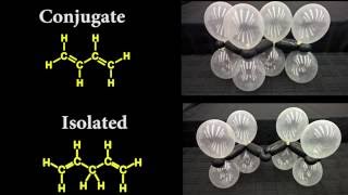 Conjugate and Isolated Double Bonds [upl. by Penman]