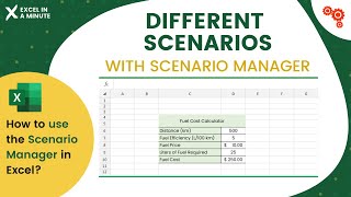 CREATING DIFFERENT SCENARIOS WITH EXCEL’S SCENARIO MANAGER BY EXCEL IN A MINUTE [upl. by Coucher704]