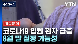 코로나19 재확산백신 접종 다시 시작되나  YTN [upl. by Nywrad]