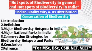 Hot spots of Biodiversity in India  Conservation of Biodiversity  National Parks amp Hotspots [upl. by Anin]