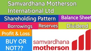 Samvardhana Motherson International Ltd share news and analysis for long term investors [upl. by Zeba]