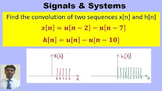 Convolution sum of two discrete time step signals [upl. by Linnette]