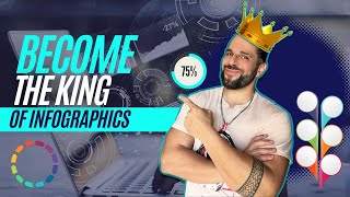 Best way to make infographics for FREE in 2023 Piktochart full tutorial [upl. by Fionna]