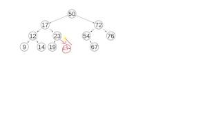 How to find successor and predecessor in a binary search tree [upl. by Mallen]