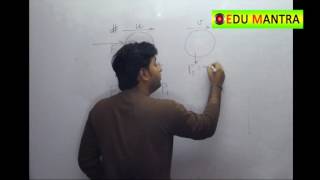 IX PHYSICS  MOTION DERIVING FMA [upl. by Eelarak]