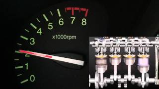 Engine Speed RPM [upl. by Bacon]