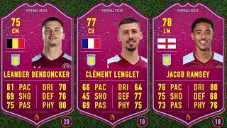 ASTON VILLA EA SPORTS FC 24 PLAYERS RATINGS [upl. by Atteuqihc]