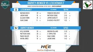 Bunbury amp Districts Cricket Association  Mens 2nd Grade  Round 8  HarveyBenger v Leschenault [upl. by Yffub]