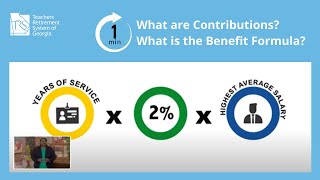 TRS Contributions and Benefit Formula Quick Explanation [upl. by Akim]