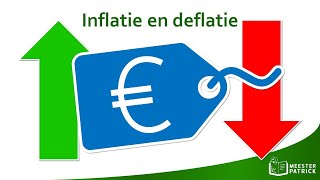 Inflatie en deflatie  Economie [upl. by Ardnoel]