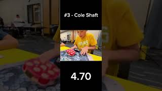 Top 5 Michigan Clockers music cubing clock rubikscube speedcubing [upl. by Tommie]