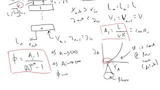 Kremser Method in Absorption and Stripping [upl. by Refinneg]