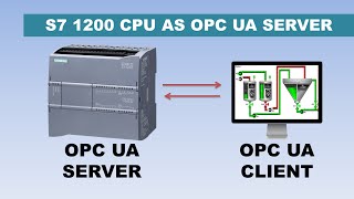 S7 1200 CPU AS OPC UA SERVER [upl. by Benzel]