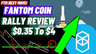 Fantom Crypto Coin Rally Review  FTM Price Prediction 2024 [upl. by Anayet894]